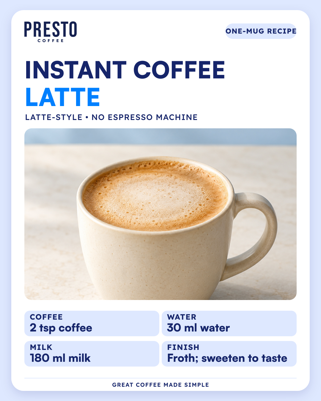 Presto one-mug latte-style instant coffee recipe: 2 teaspoons instant coffee, 30 millilitres hot water and 180 millilitres milk. A mug of milky coffee is pictured.
