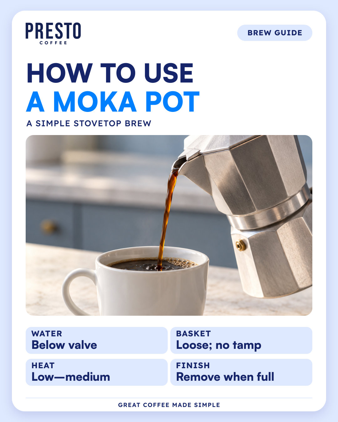 Presto quick guide to using a moka pot: fill water below the safety valve, add coffee loosely without tamping, heat gently and remove once full. A metal moka pot pours coffee into a plain cup.