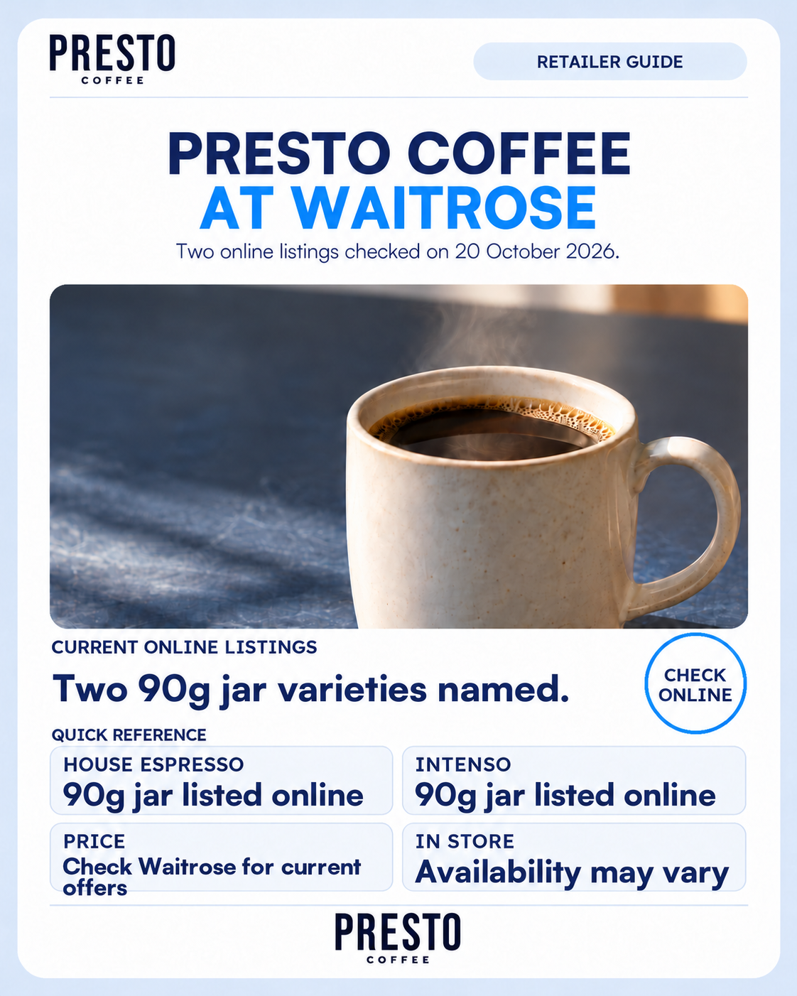 Presto retailer guide showing Waitrose online listings for House Espresso and Intenso 90g jars, checked on 20 October 2026.