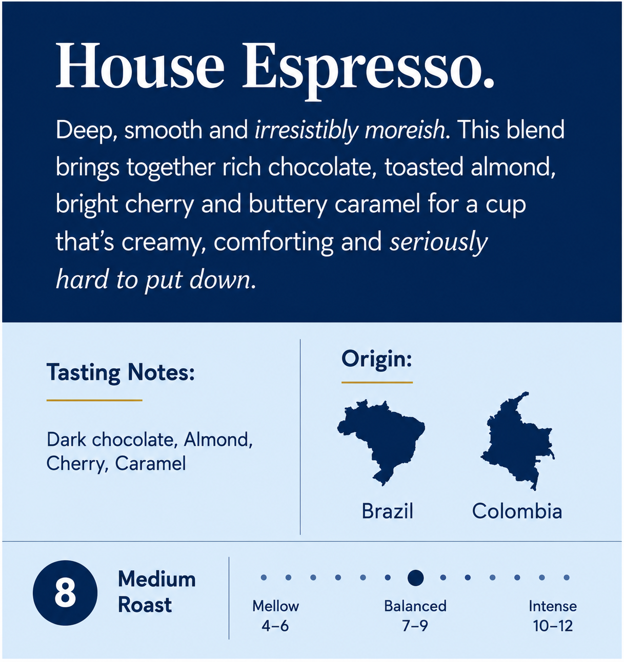 House Espresso Instant Coffee - 90g
