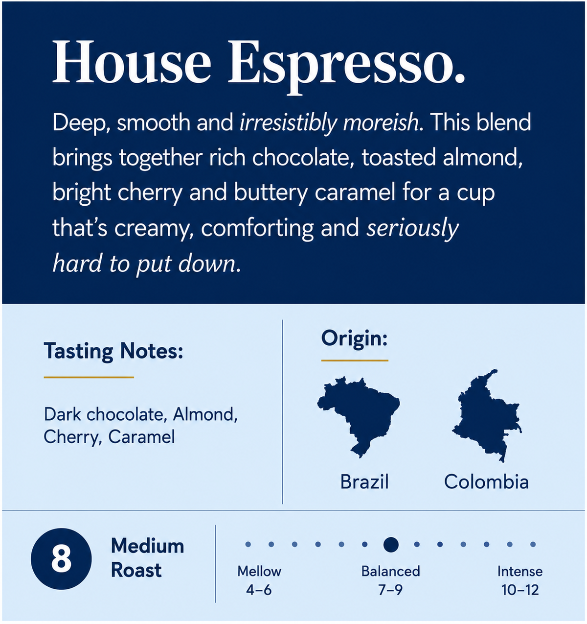 House Espresso Instant Coffee 90g