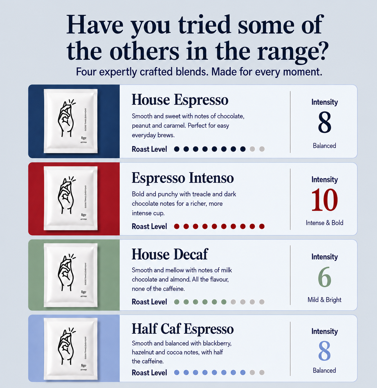 Half Caf Espresso Coffee Bags Multipack (10 bags x3)