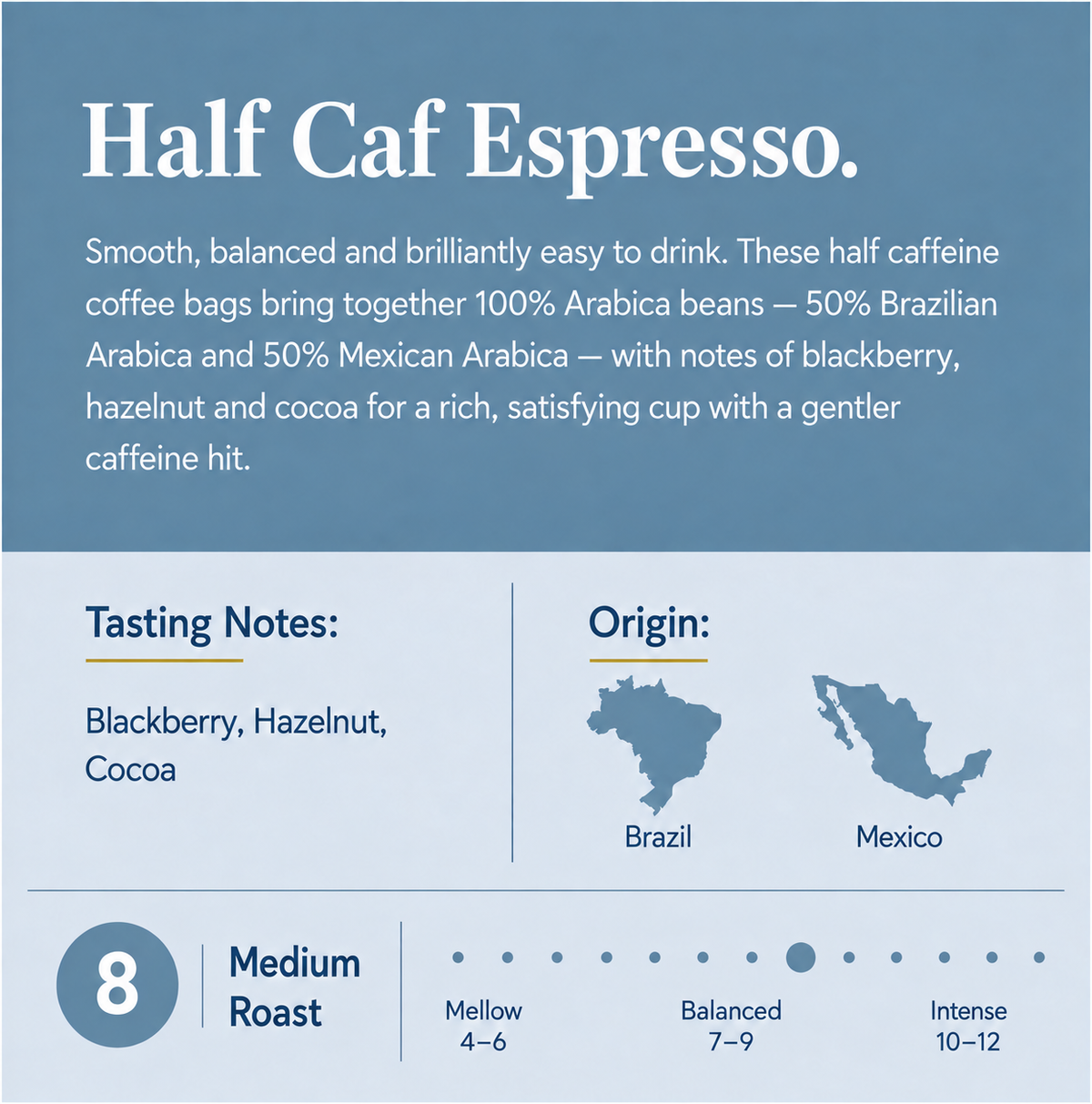 Half Caf Espresso Coffee Bags Multipack (10 bags x3)