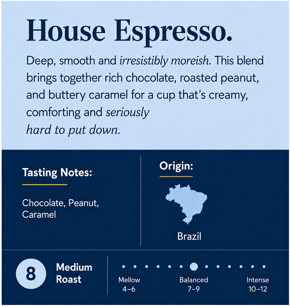 House Espresso Coffee Bags Multipack (10 bags x3)