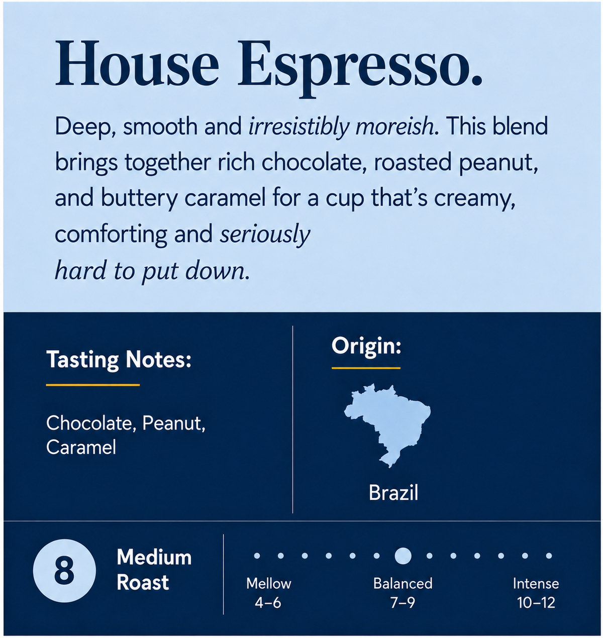 House Espresso Coffee Bags Multipack (10 bags x3)