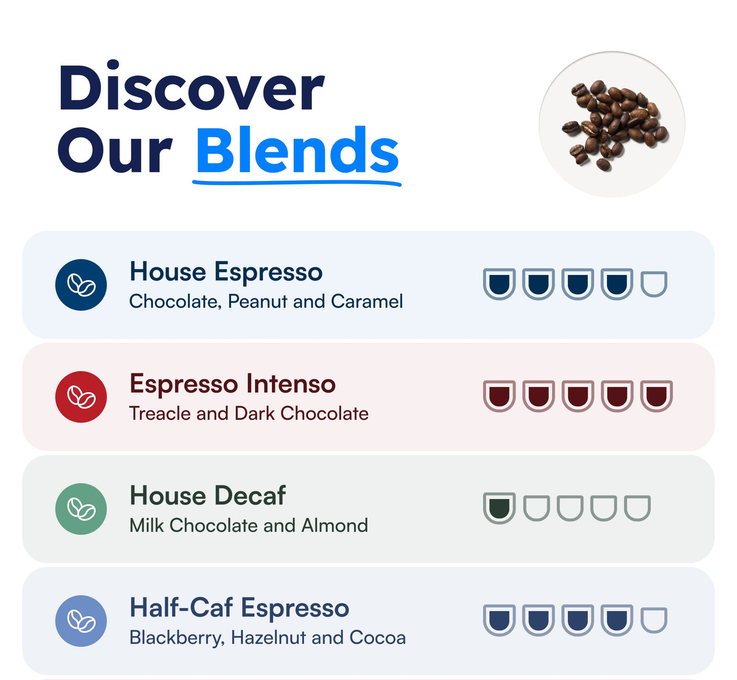 Instant Coffee MultiPack