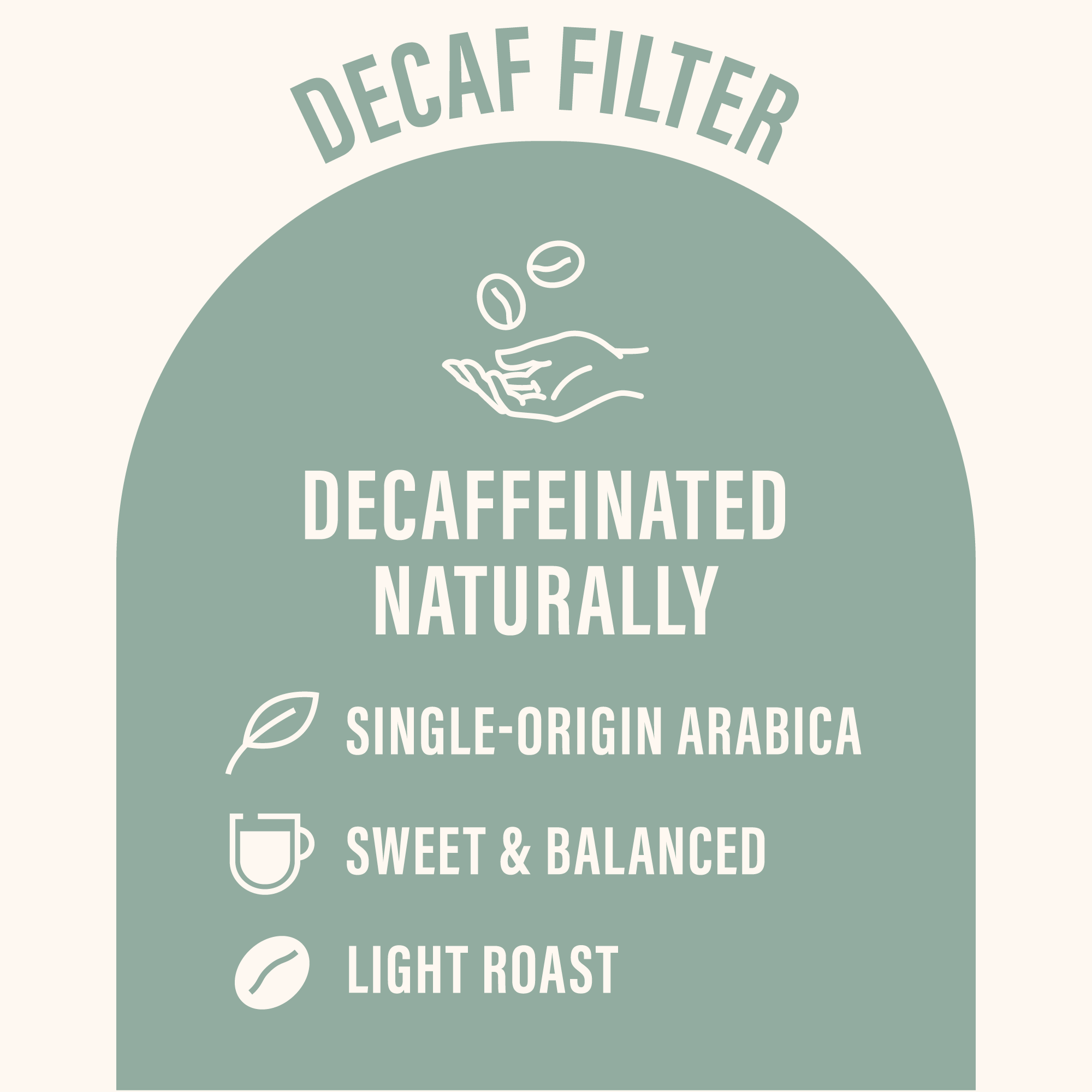 Decaf filter coffee, decaffeinated naturally, single-origin Arabica, sweet and balanced, light roast.