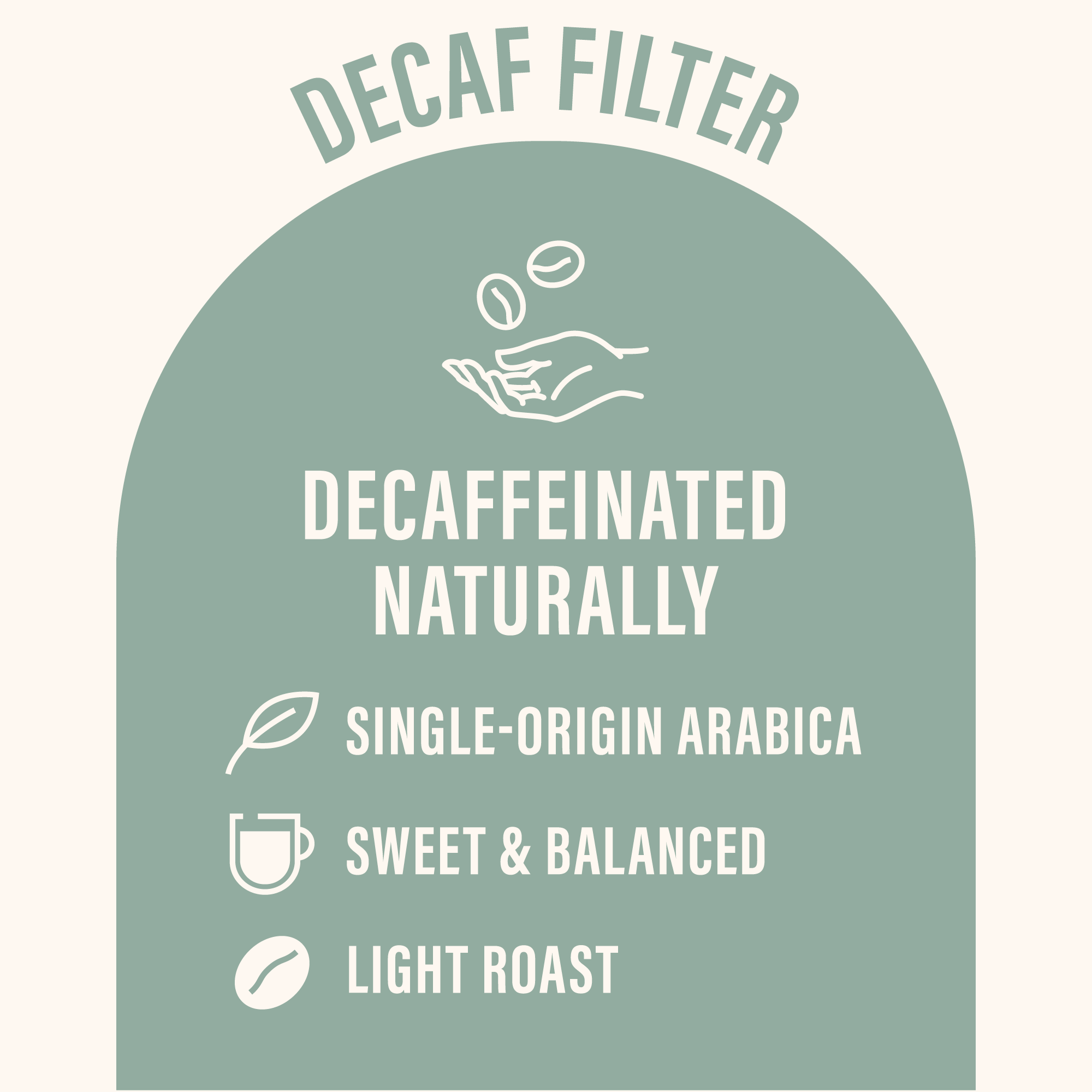 RFA Speciality Decaf Espresso Ground Coffee (Multipack of 6 200g pouches)