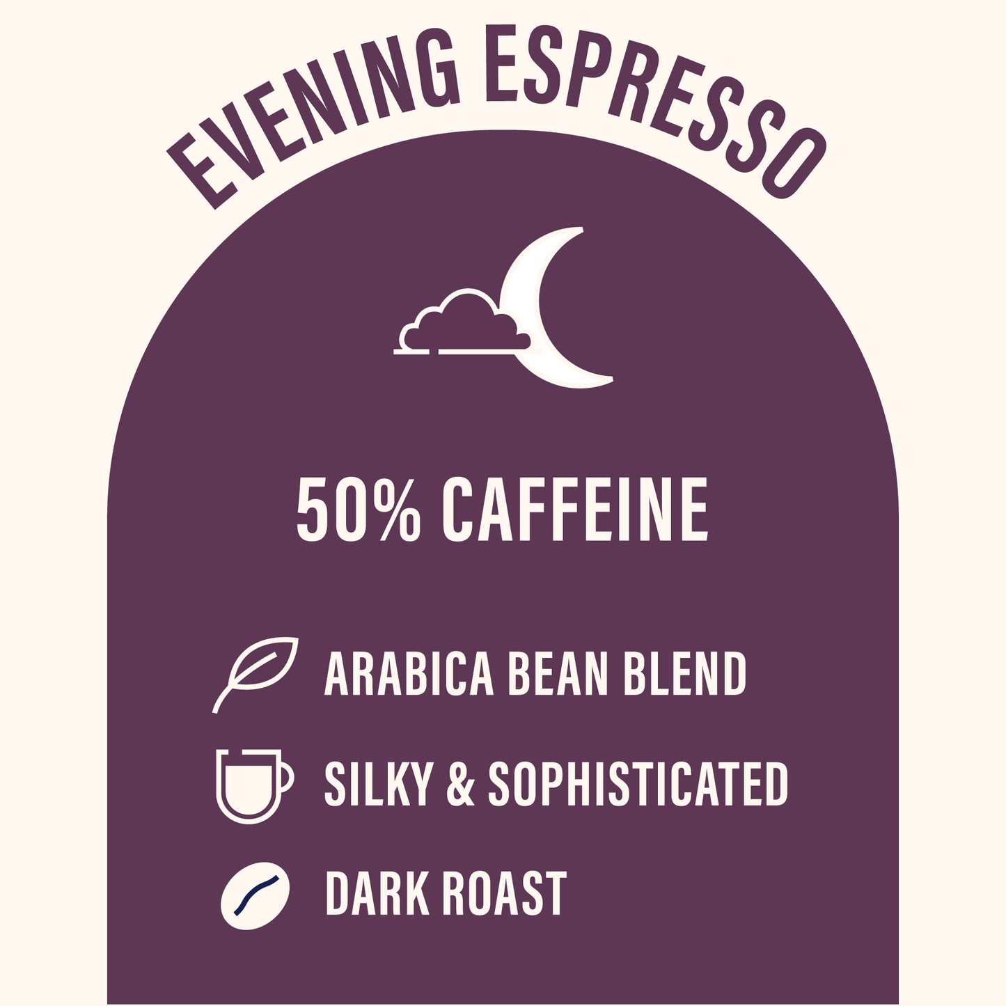 Evening Espresso