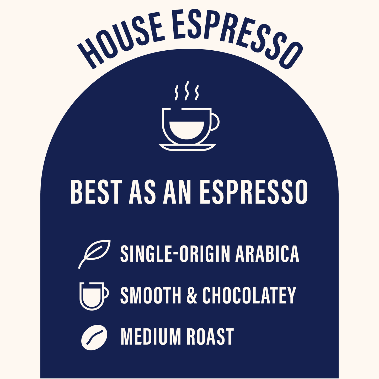 Graphic design featuring "House Espresso" text with a steaming cup icon, promotes single-origin Arabica coffee best as an espresso, smooth and chocolatey medium roast flavor.