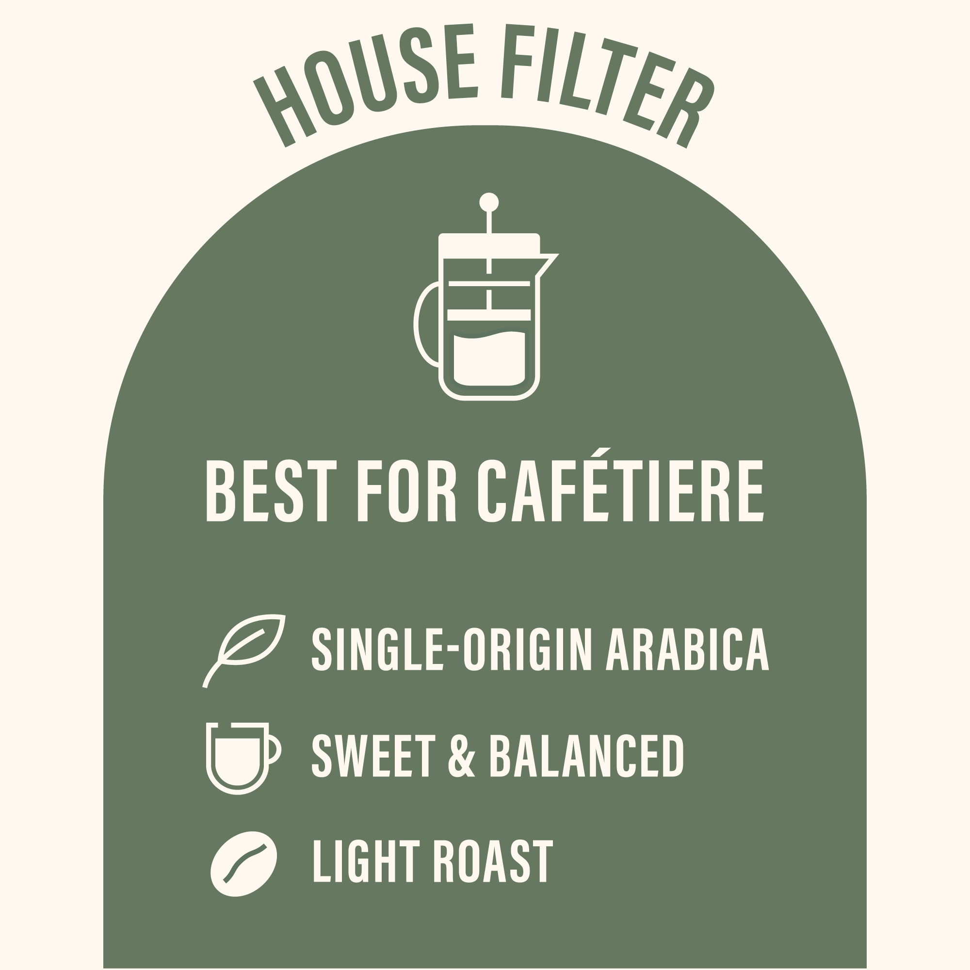 House filter coffee poster for cafetière, highlighting single-origin Arabica, sweet and balanced flavor, light roast.